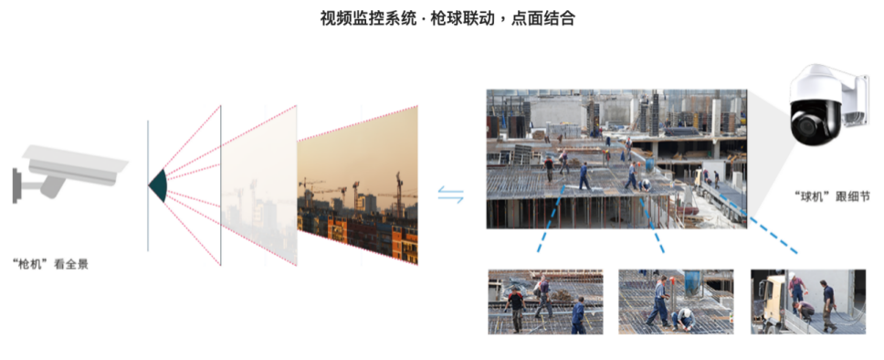 当场坠亡！5月11日北京西城区一在建工地工人巡检设备坠落身亡！