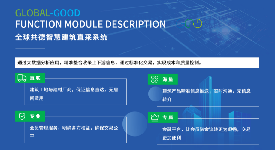以数字化赋能产业资源整合，广东伟业铝厂集团董事长潘伟津莅临全球共德参观考察！