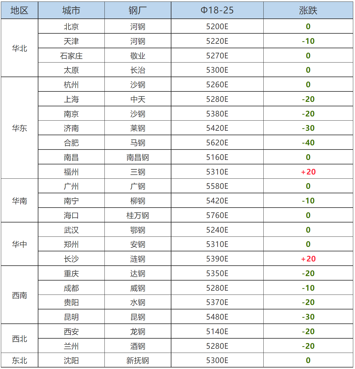 1629275882687062.png 1629275882687062.png