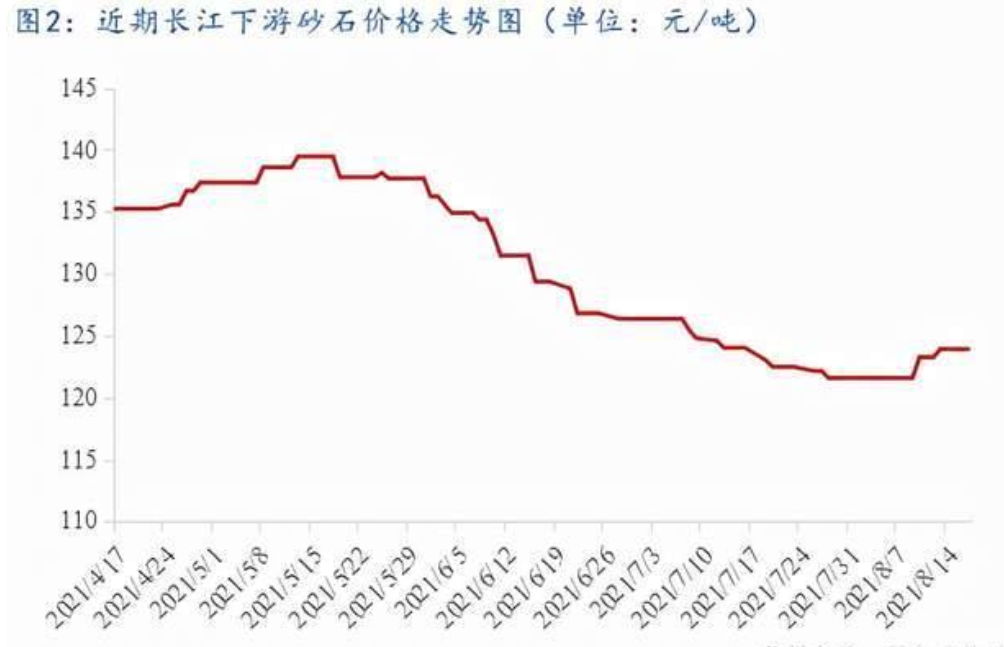 1629426911660249.png 1629426911660249.png