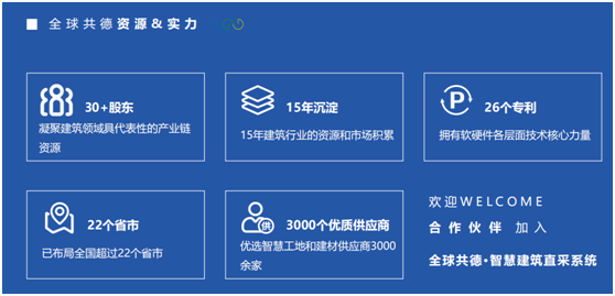 海量采购业务！全球共德智慧建筑直采系统成建材供应商脱困良药