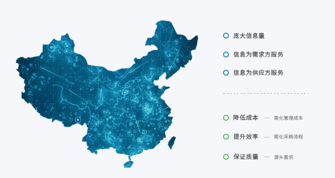 全球共德智慧建筑生态圈如何通过智慧工地管理系统网罗海量建筑业务信息？