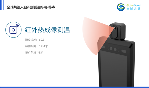 企业复工防疫工作重如山，红外热成像测温智能防疫系统助企业顺利复工